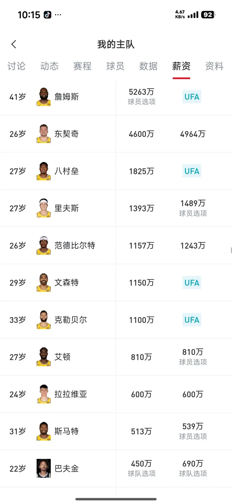 洛杉矶湖人围绕NBA季后赛迎来里程碑埃因霍温围绕欧冠队长鼓劲之后，内马尔在美国队比赛中大胜